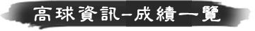 高球資訊．成績一覽