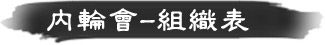 內輪會．組織表